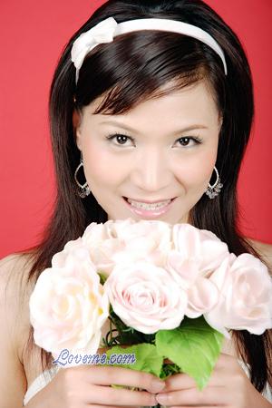 155161 - Huixian Age: 42 - China