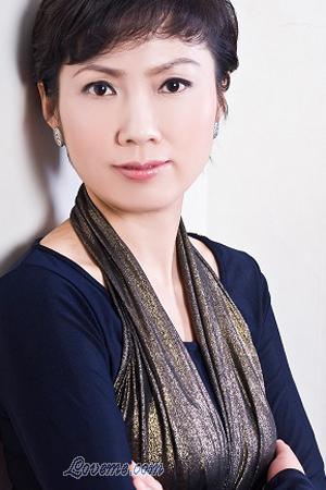 156662 - Kui Age: 52 - China