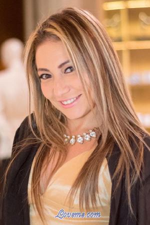 Ladies of Latin-America