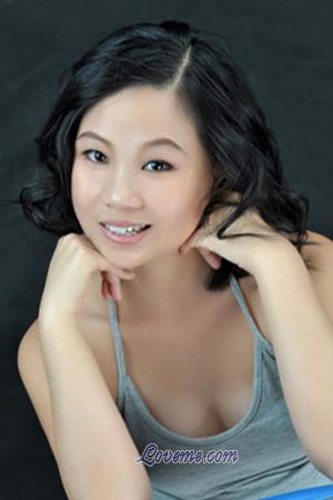 209375 - Kang Age: 50 - China