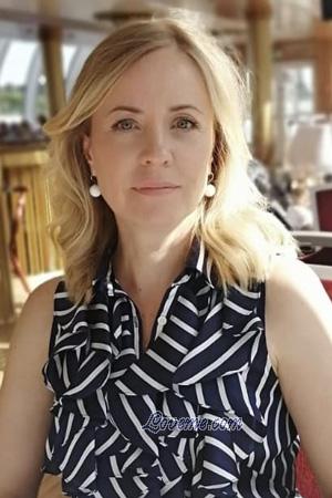 Ladies of Rostov-on-Don