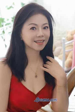 221211 - Lixin Age: 58 - China